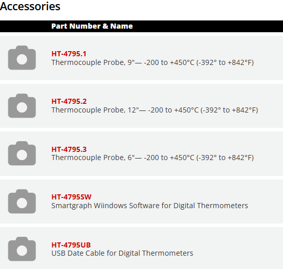 Part Number & Name		QTY HT-4795.1 Thermocouple Probe, 9"&mdash; -200 to +450&deg;C (-392&deg; to +842&deg;F)		 QTY HT-4795.2 Thermocouple Probe, 12"&mdash; -200 to +450&deg;C (-392&deg; to +842&deg;F)		 QTY HT-4795.3 Thermocouple Probe, 6"&mdash; -200 to +450&deg;C (-392&deg; to +842&deg;F)		 QTY HT-4795SW Smartgraph Wiindows Software for Digital Thermometers		 QTY HT-4795UB USB Date Cable for Digital Thermometers